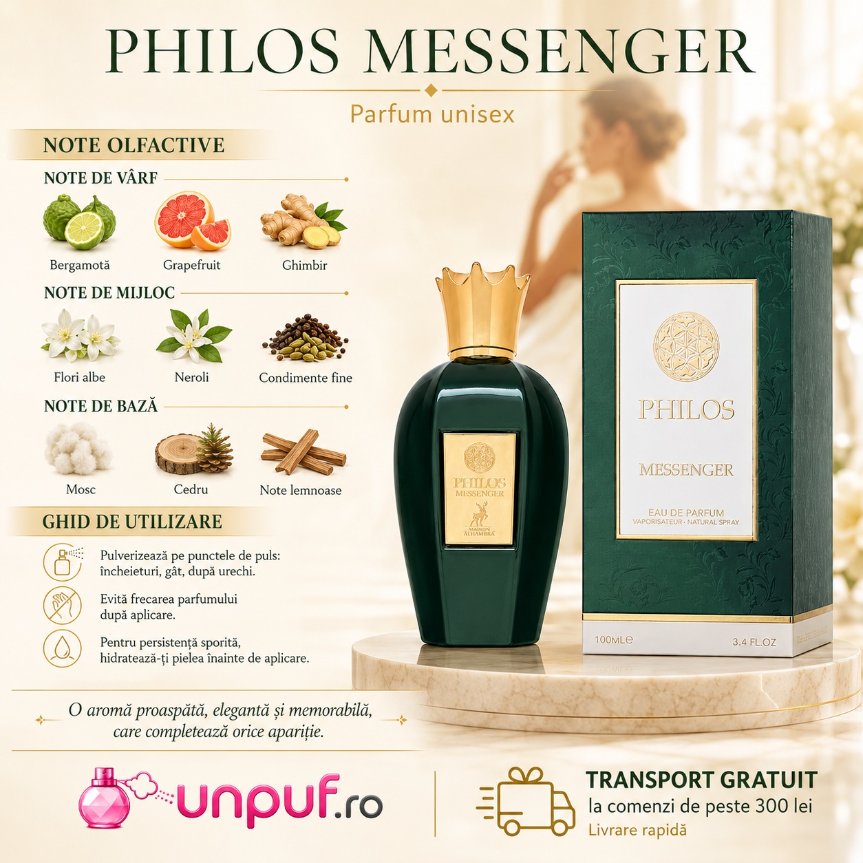 Ghid de utilizare Philos Messenger Maison Alhambra parfum cu bergamotă, grapefruit, ghimbir, flori albe, neroli, condimente fine, mosc, cedru și note lemnoase