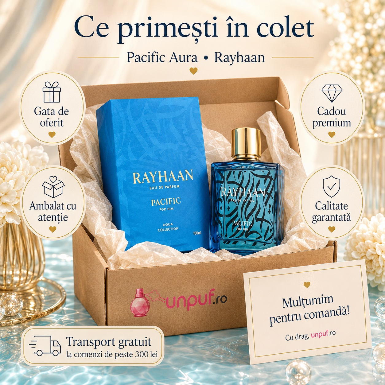 Ce primești &icirc;n colet Rayhaan Pacific Men parfum arabesc bărbătesc ambalat cu atenție de unpuf.ro