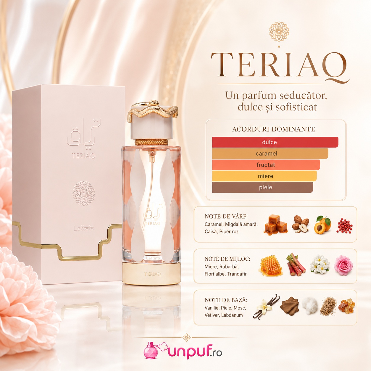 Prezentare parfum Teriaq Lattafa cu acorduri dominante dulce, caramel, fructat, miere și piele