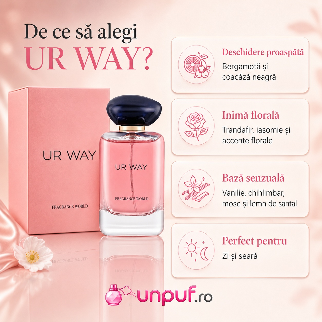 De ce să alegi UR Way Fragrance World cu deschidere proaspătă inimă florală bază senzuală și potrivit pentru zi și seară