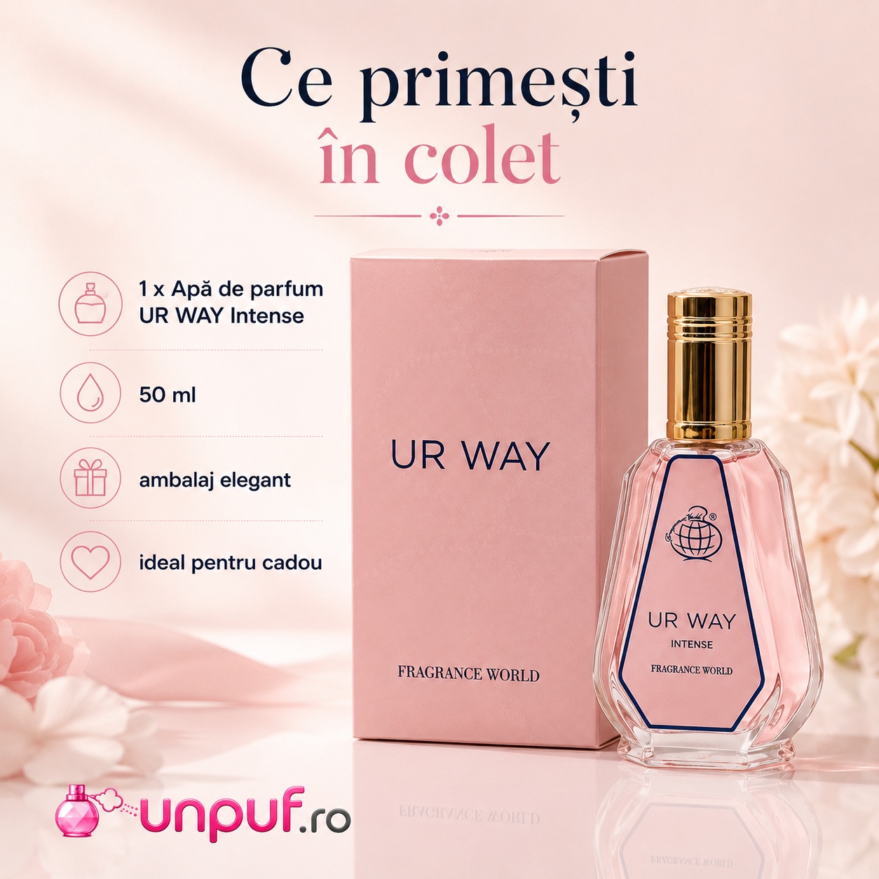 Ce primești în colet UR Way Fragrance World parfum 50 ml ambalat elegant și pregătit pentru cadou