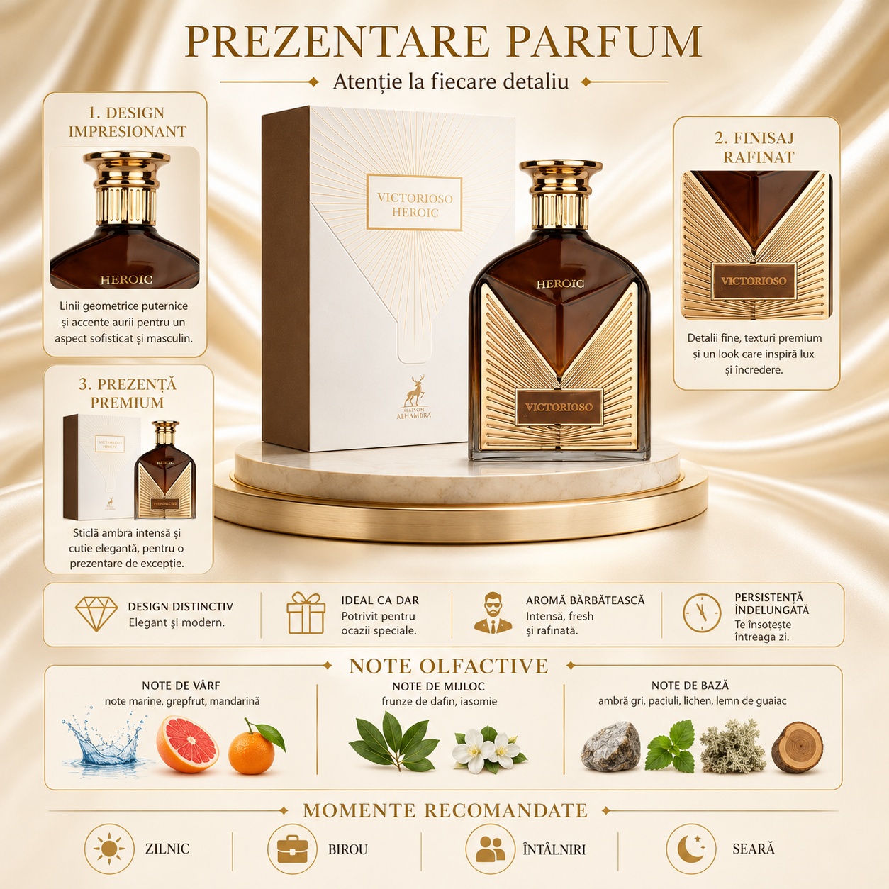 Prezentare parfum Victorioso Heroic Maison Alhambra cu flacon chihlimbar, accente aurii, note olfactive și momente recomandate