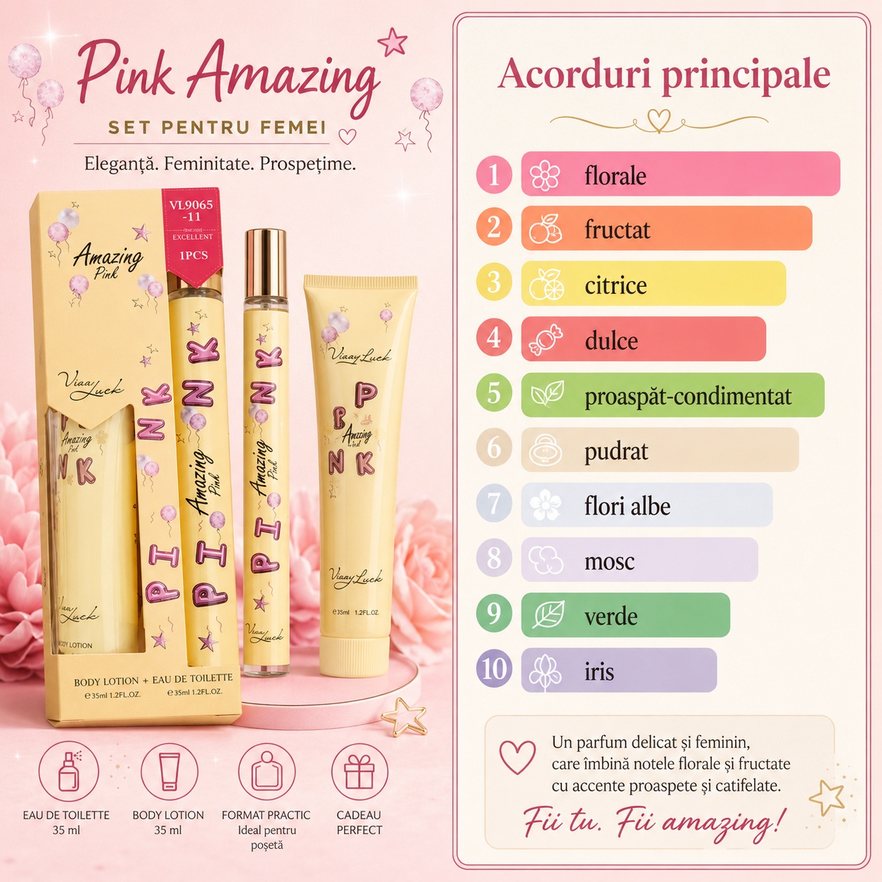 Acorduri principale Amazing Pink florale fructat citrice dulce proaspăt condimentat pudrat flori albe mosc verde iris