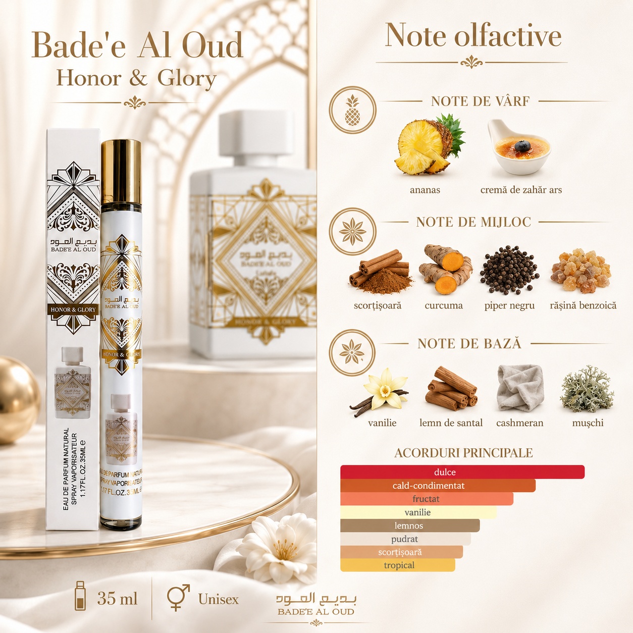 Note olfactive Badee Al Oud Honor and Glory ananas cremă de zahăr ars scorțișoară curcuma piper negru rășină benzoică vanilie lemn de santal cashmeran și mușchi