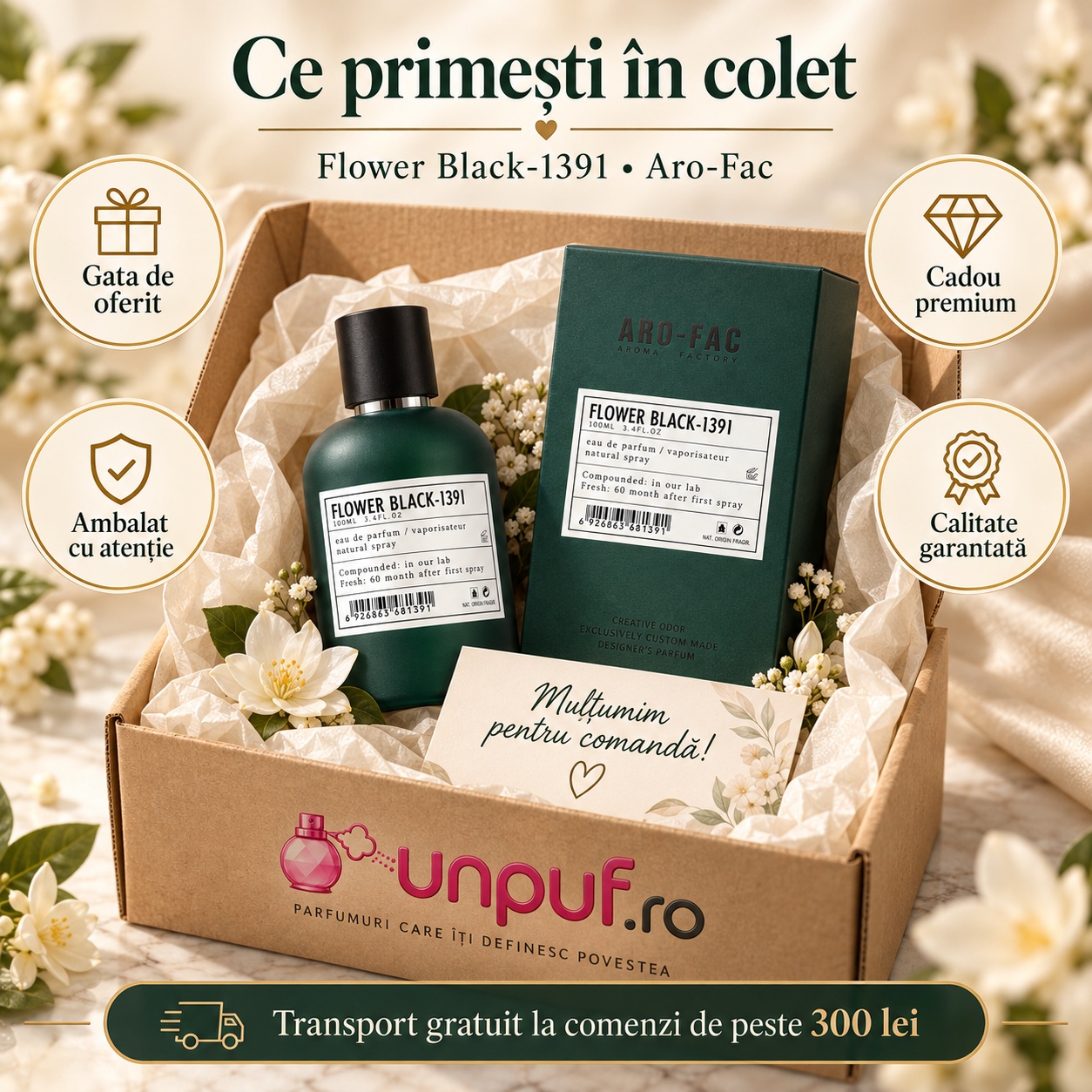 Ce primești în colet Flower Black Aro-Fac Eau de Parfum 100 ml ambalat premium pentru cadou