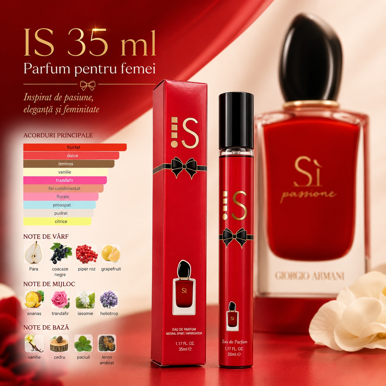 IS 35 ml parfum pentru femei, note de pară, coacăze negre, piper roz, grapefruit, ananas, trandafir, iasomie, heliotrop, vanilie, cedru, paciuli și lemn ambrat