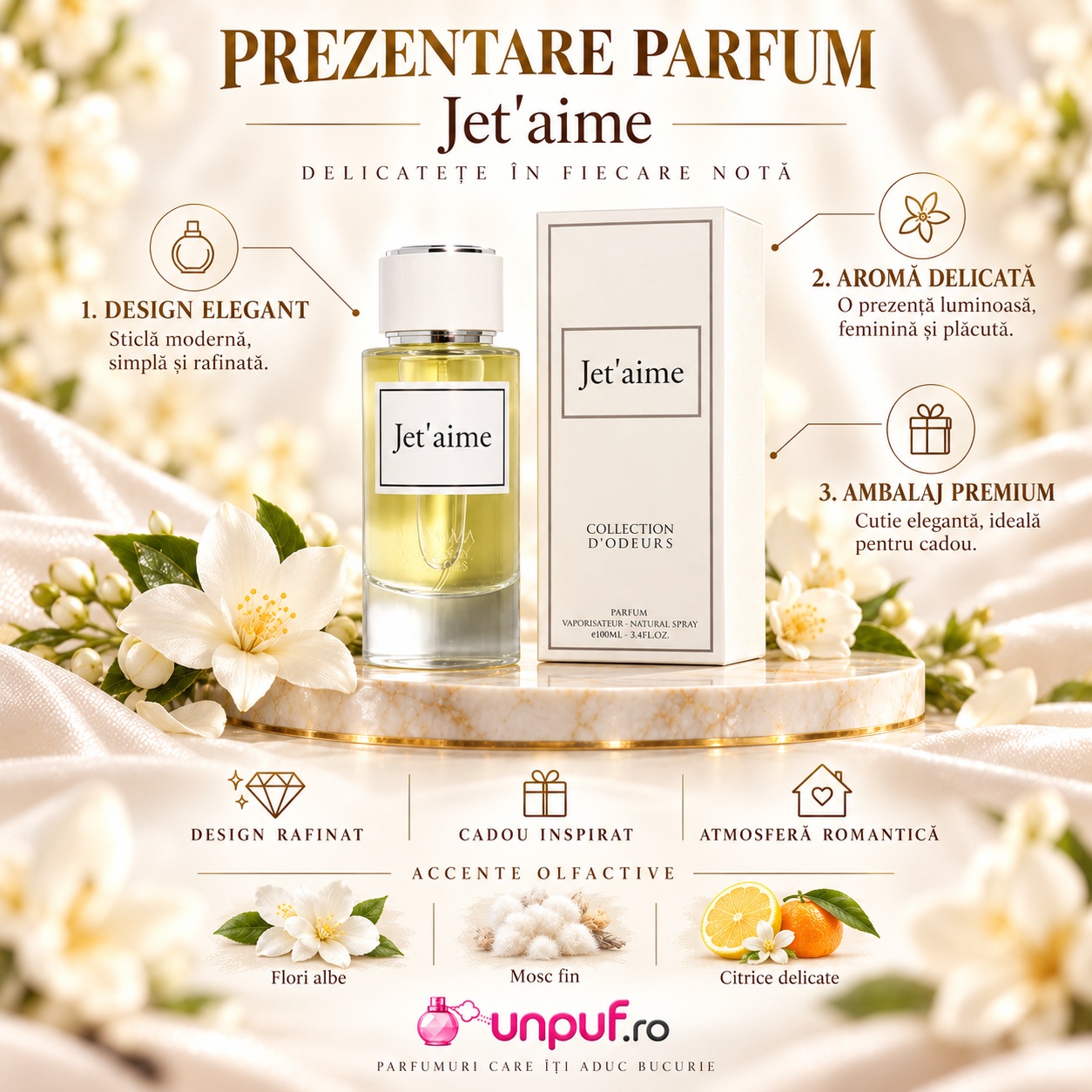 Prezentare Jet'aime AMD Perfumes cu flori albe mosc citrice delicate și ambalaj premium