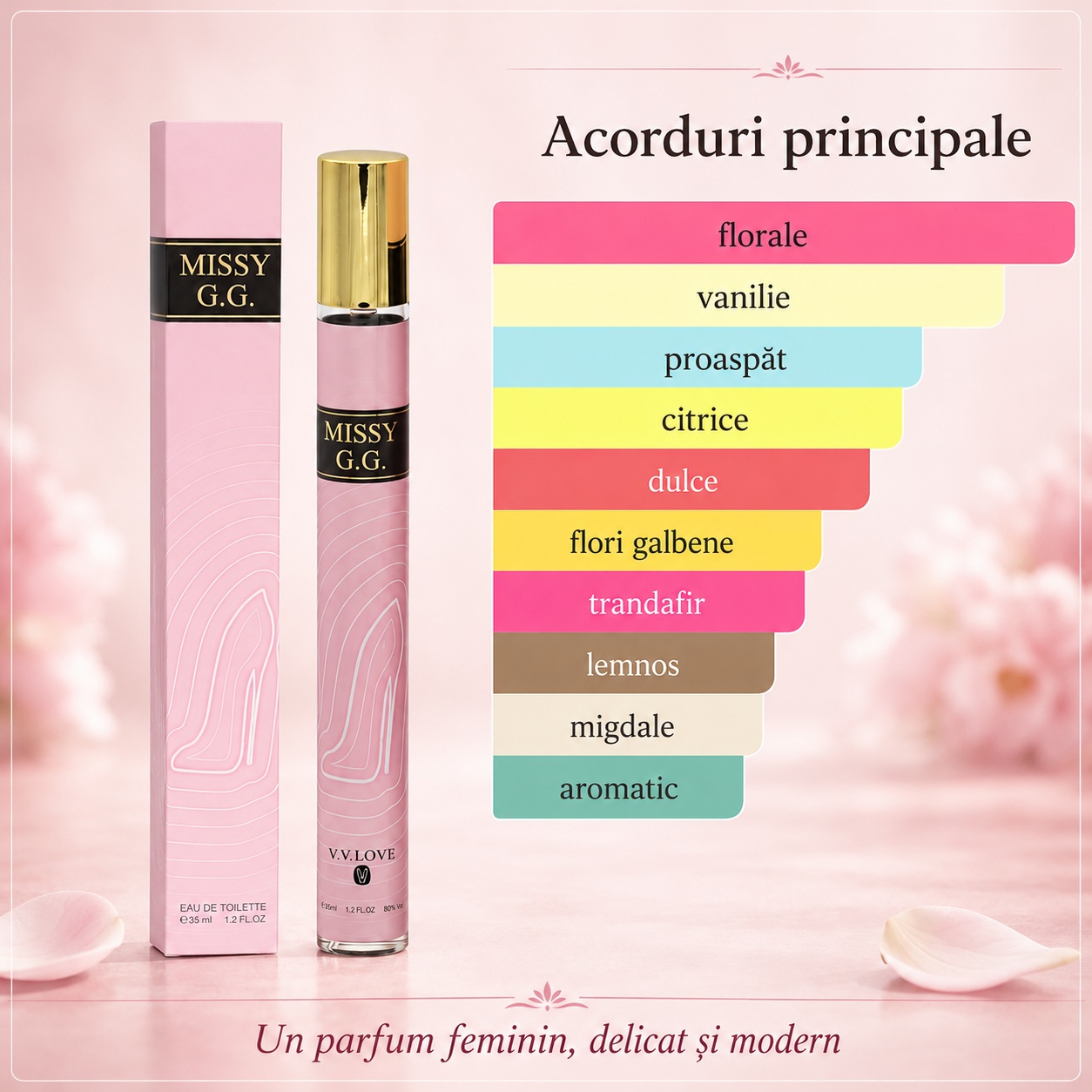 Acorduri principale Missy G.G. floral vanilie proaspăt citrice dulce flori galbene trandafir lemnos migdale aromatic