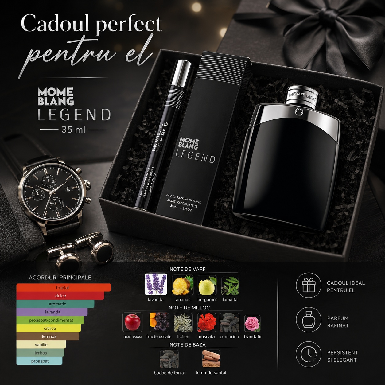 Mome Blang Ledeng 35 ml cadoul perfect pentru el, parfum rafinat și persistent