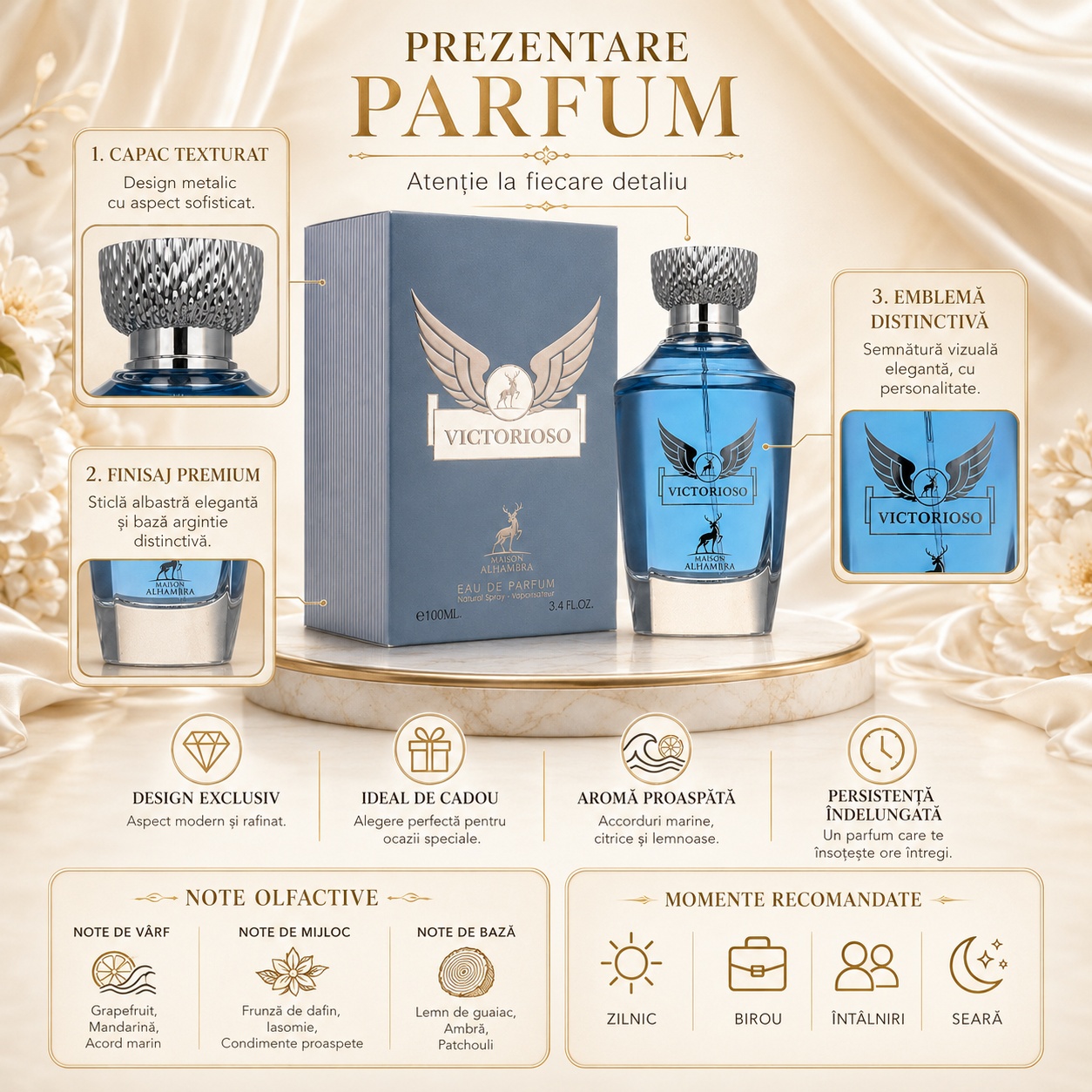 Alhambra Victorioso note olfactive parfum bărbătesc fresh cu note fructate bergamotă condimente cedru ambră mosc și vanilie