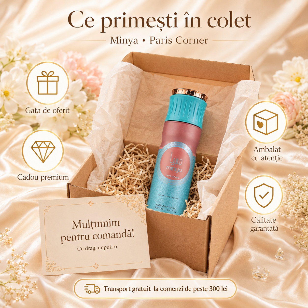 Ce primești în colet Minya Paris Corner, parfum ambalat cu atenție și pregătit pentru cadou