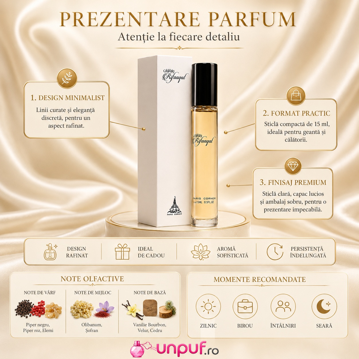 Prezentare parfum Rifaaqat Paris Corner 15 ml cu detalii format practic note olfactive și momente recomandate