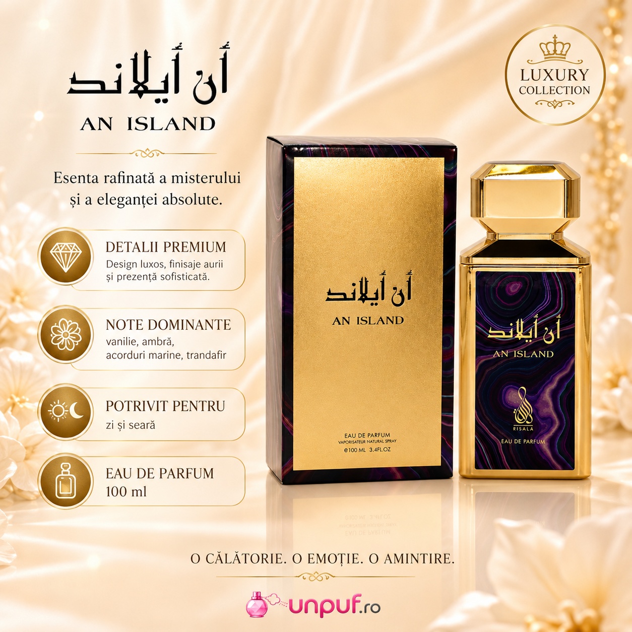 Prezentare parfum An Island cu detalii premium, note dominante și momente recomandate