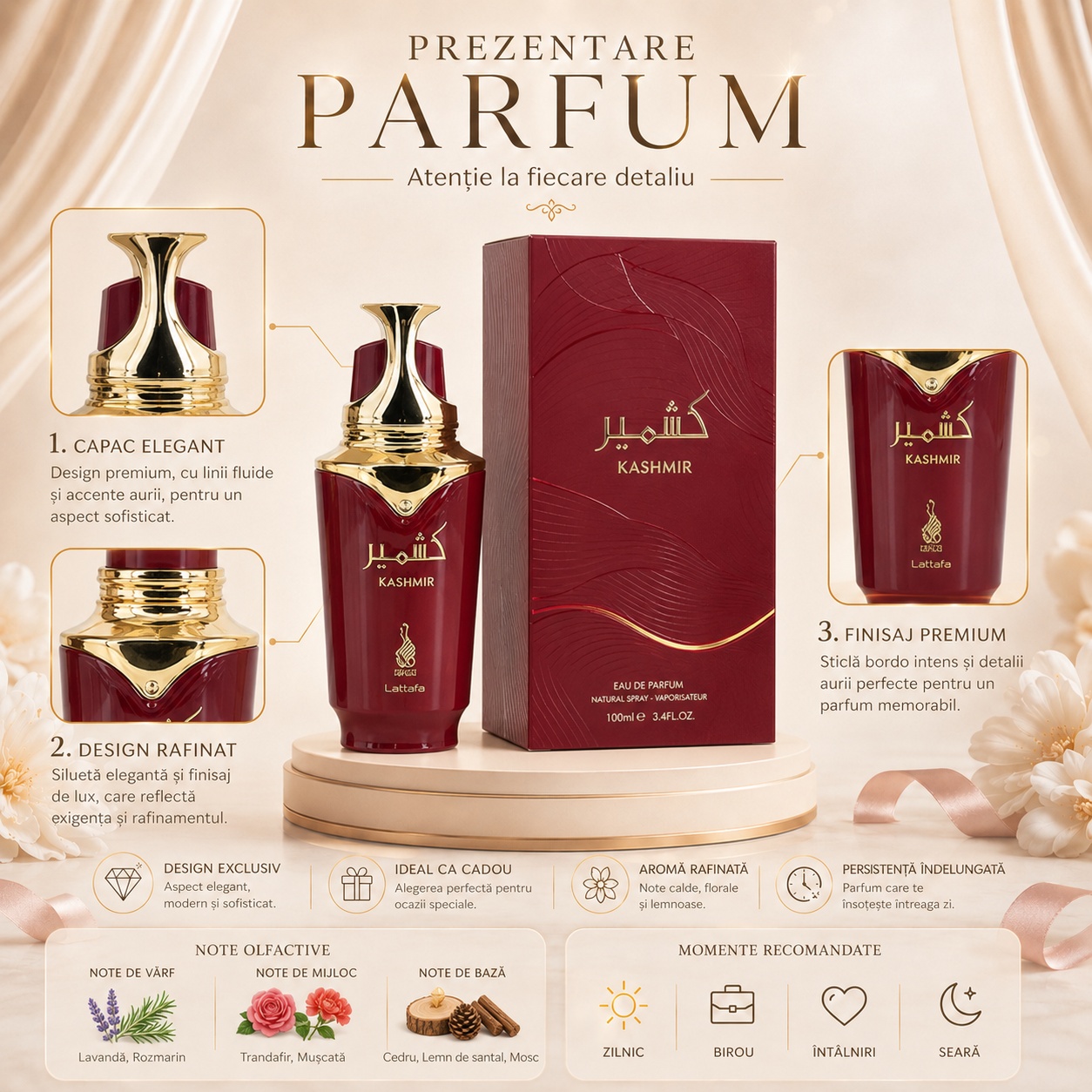 Prezentare parfum Kashmir Risala cu detalii premium, note olfactive și momente recomandate