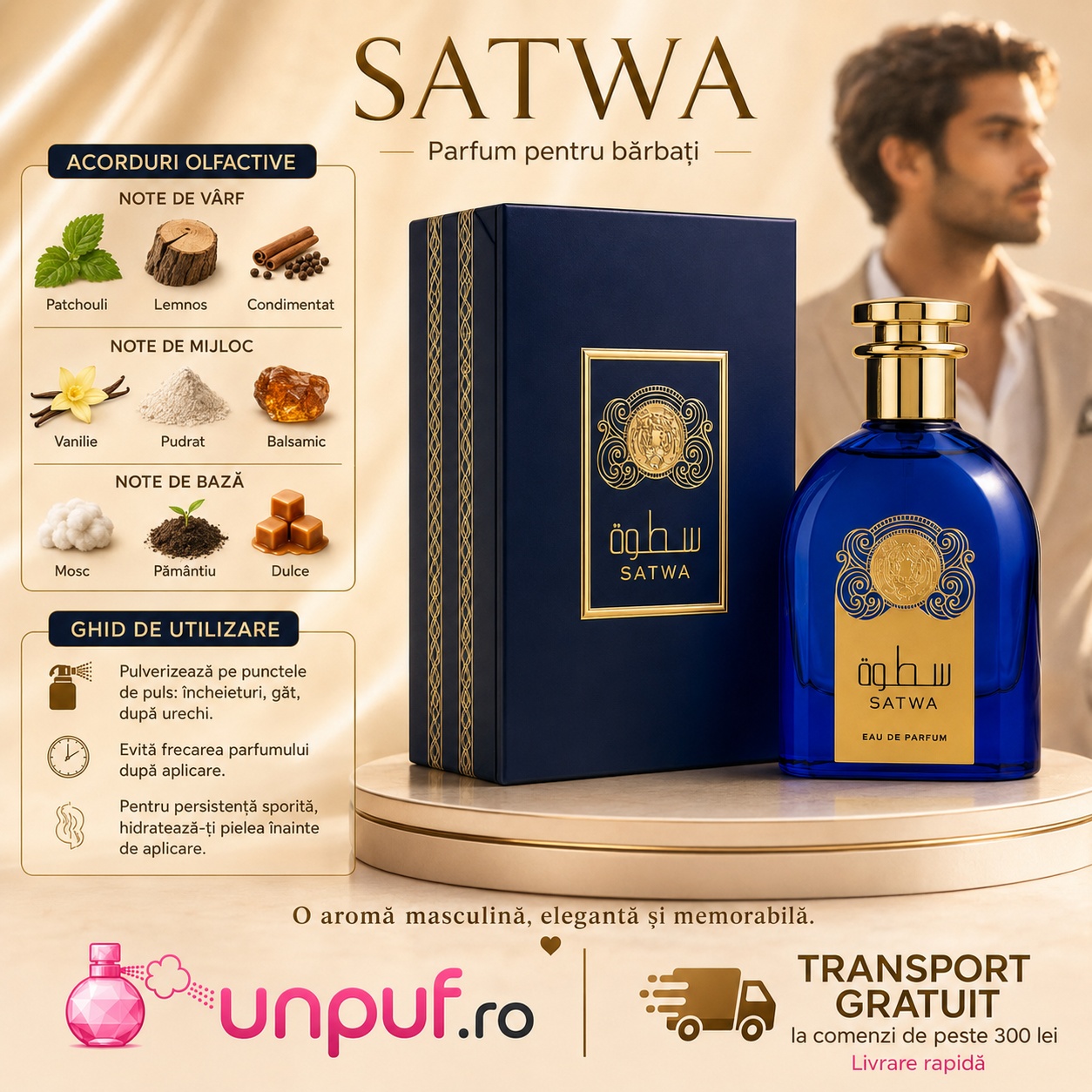 Satwa Ard Al Zaafaran ghid de utilizare note olfactive patchouli lemnos condimentat vanilie mosc balsamic păm&acirc;ntiu și dulce