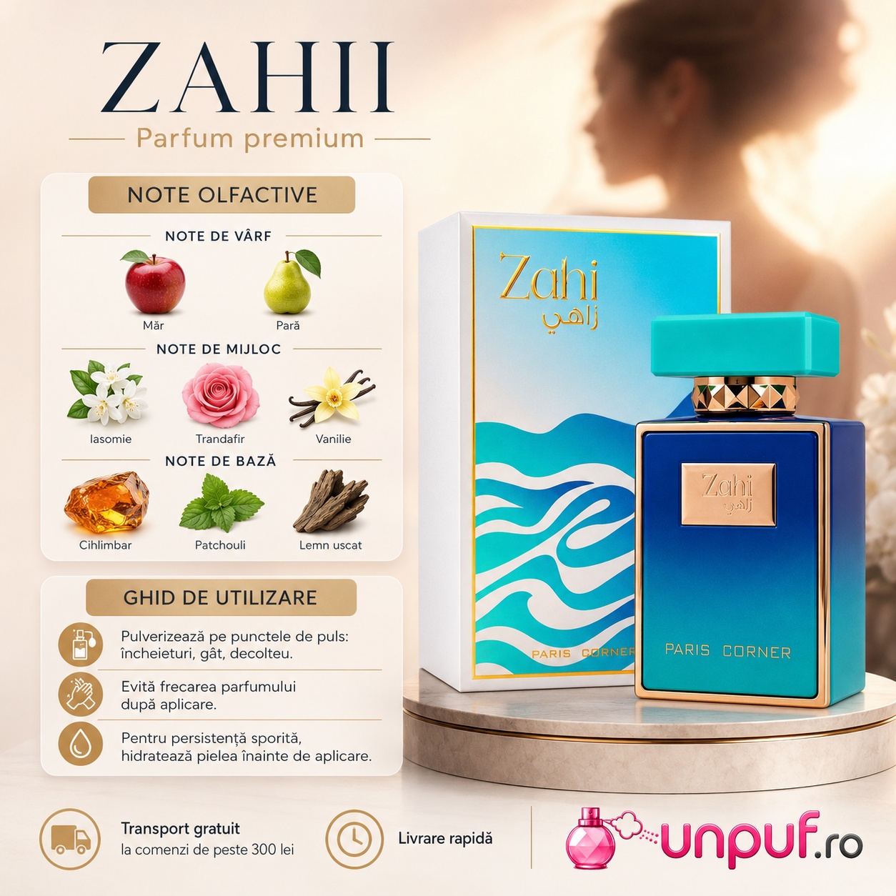 Zahi Paris Corner ghid de utilizare note olfactive și prezentare premium cu transport gratuit