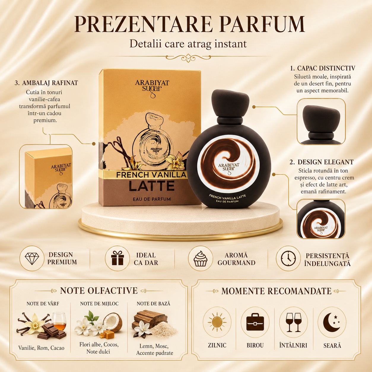 Prezentare parfum Arabiyat Sugar French Vanilla Latte cu note olfactive, design premium și momente recomandate
