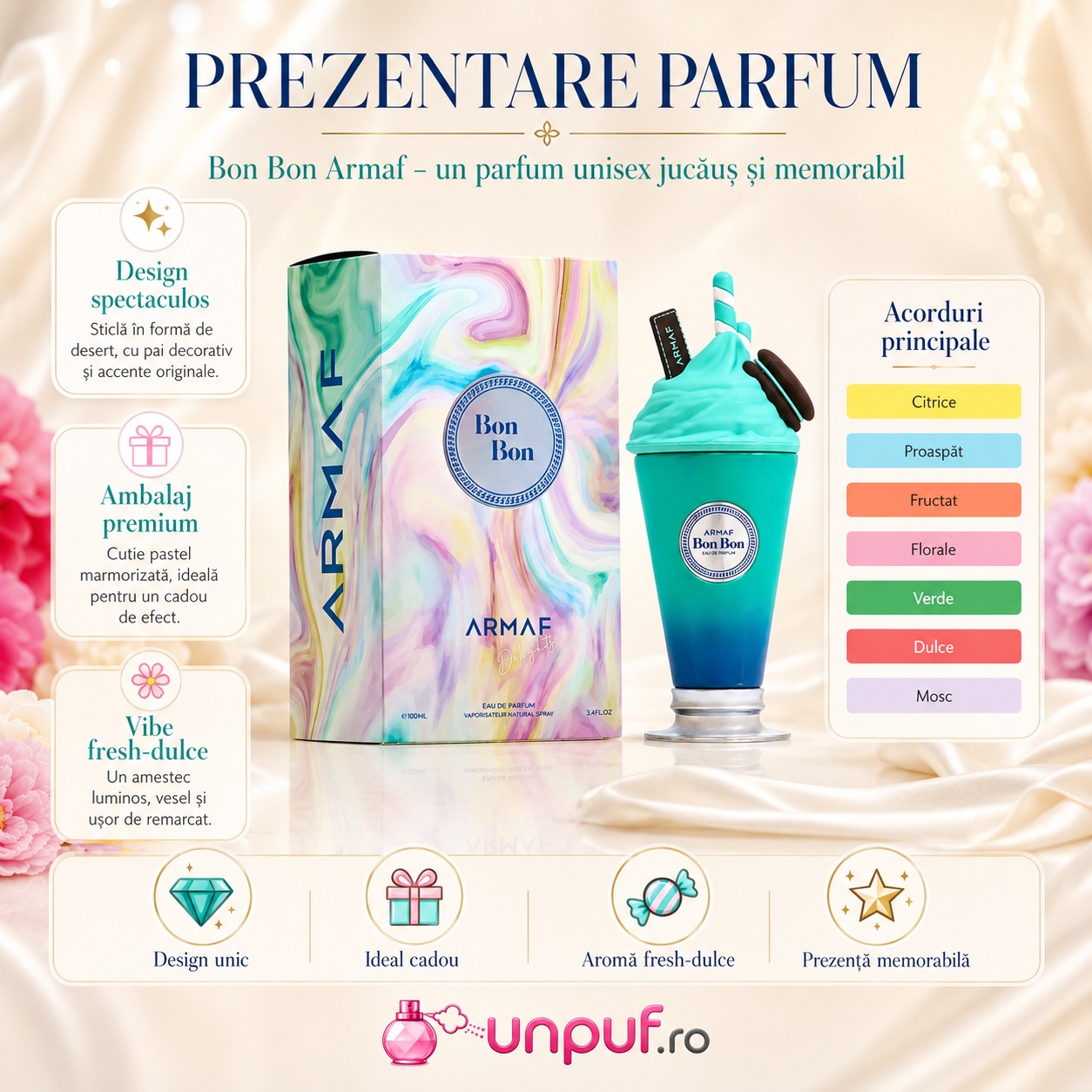 Prezentare Parfum Arăbesc Armaf Bon Bon cu acorduri citrice proaspete fructate florale verzi dulci și mosc