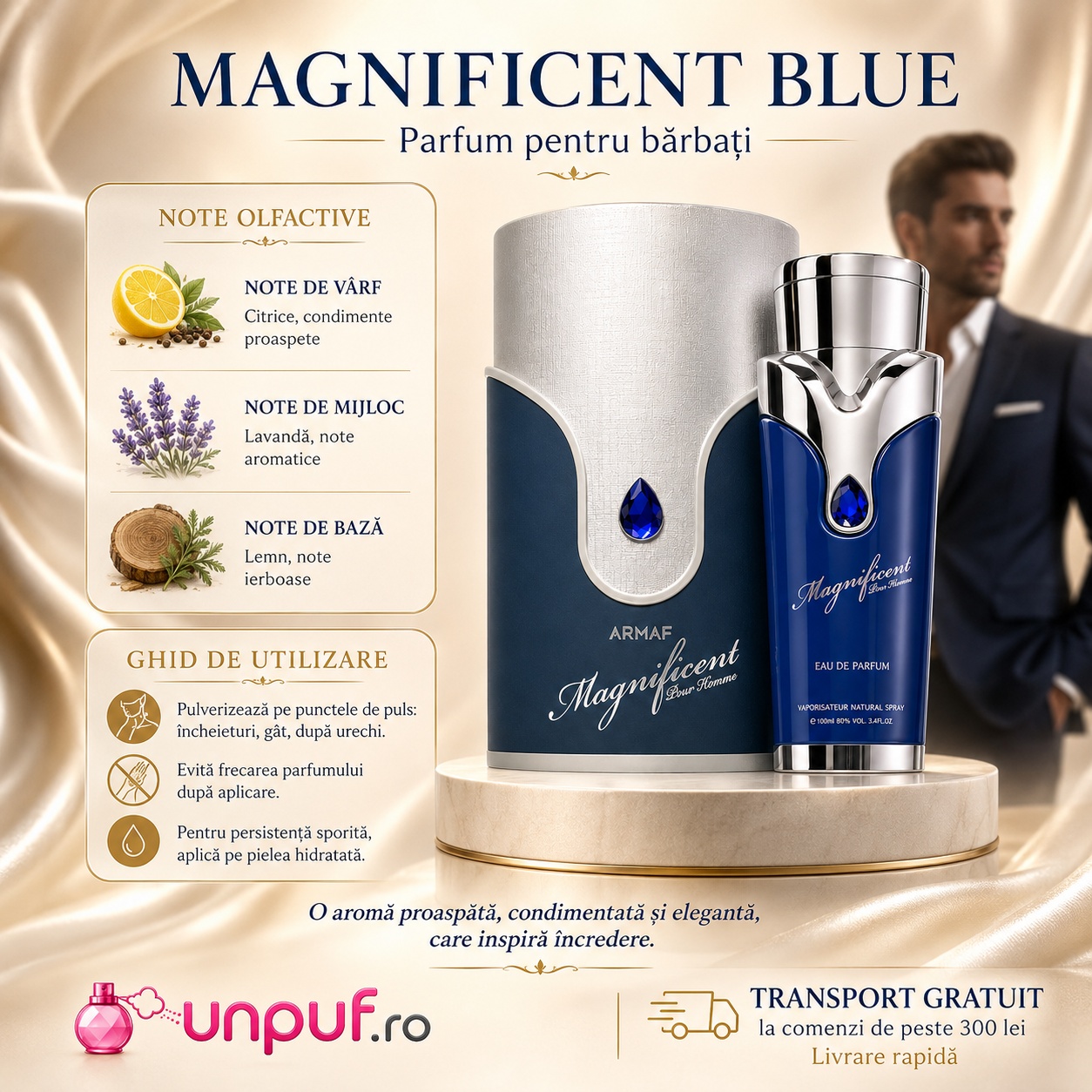 Armaf Magnificent Blue parfum pentru bărbați cu citrice, condimente proaspete, lavandă, note aromatice, lemn și note ierboase