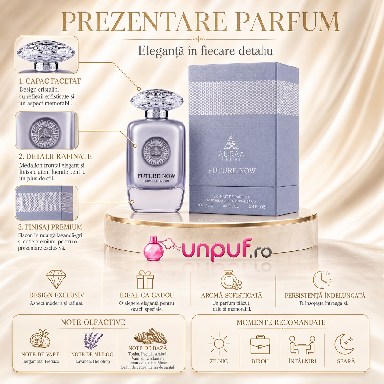 Prezentare parfum Auraa Desire Future Now cu note olfactive, design exclusiv și persistență îndelungată