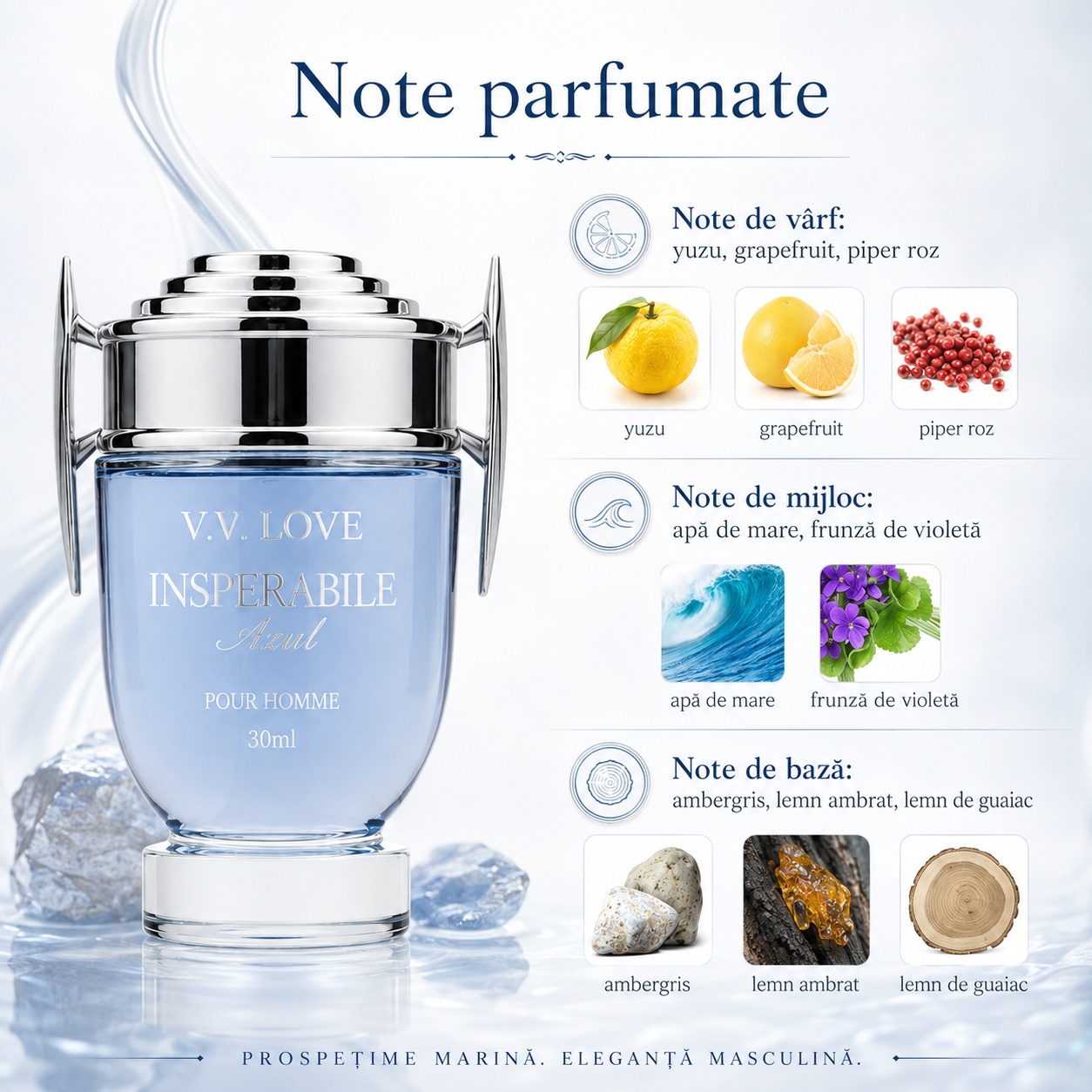 Note parfumate V.V. Love Insuperabile Azul parfum bărbat 30 ml
