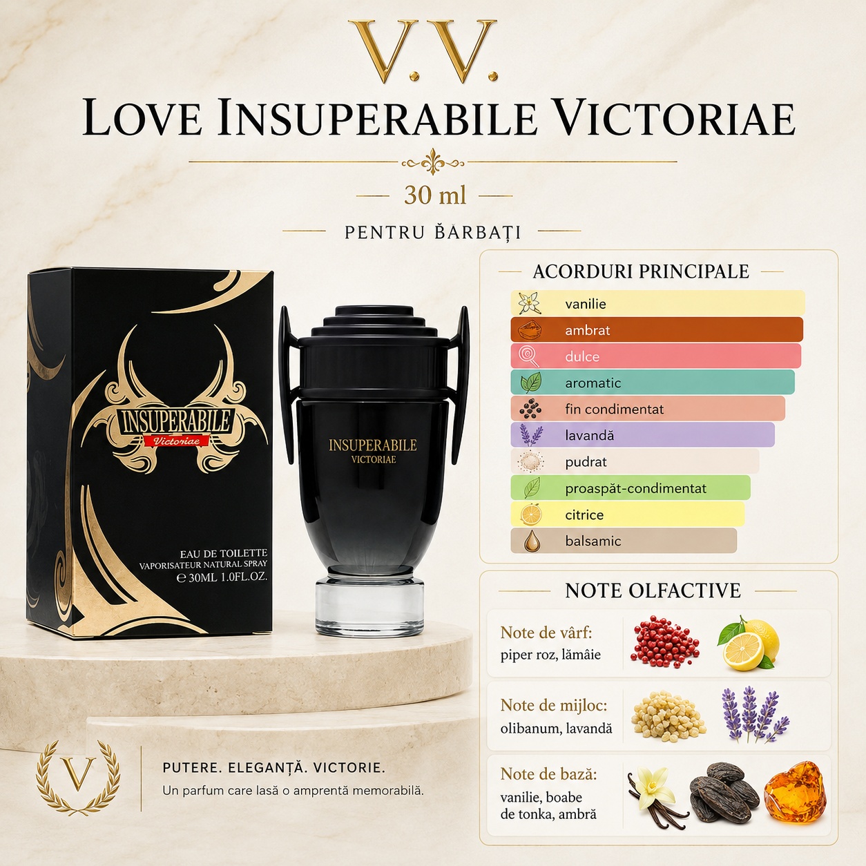 Note olfactive V.V. Love Insuperabile Victoriae parfum bărbat inspirat din Invictus Victory Rabanne