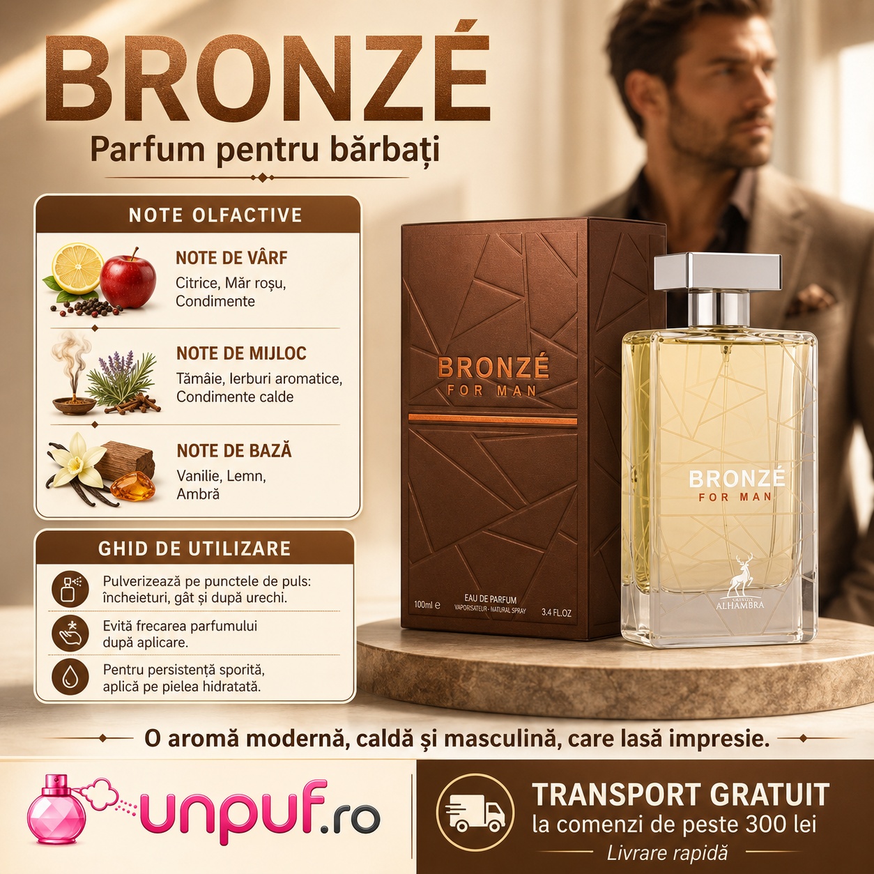 Note olfactive și ghid de utilizare Bronze For Men Maison Alhambra cu citrice, măr roșu, condimente, tămâie, vanilie, lemn și ambră