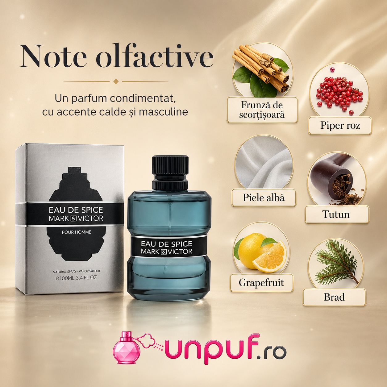 Note olfactive Eau de Spice Mark & Victor cu scorțișoară piper roz piele albă tutun grapefruit și brad