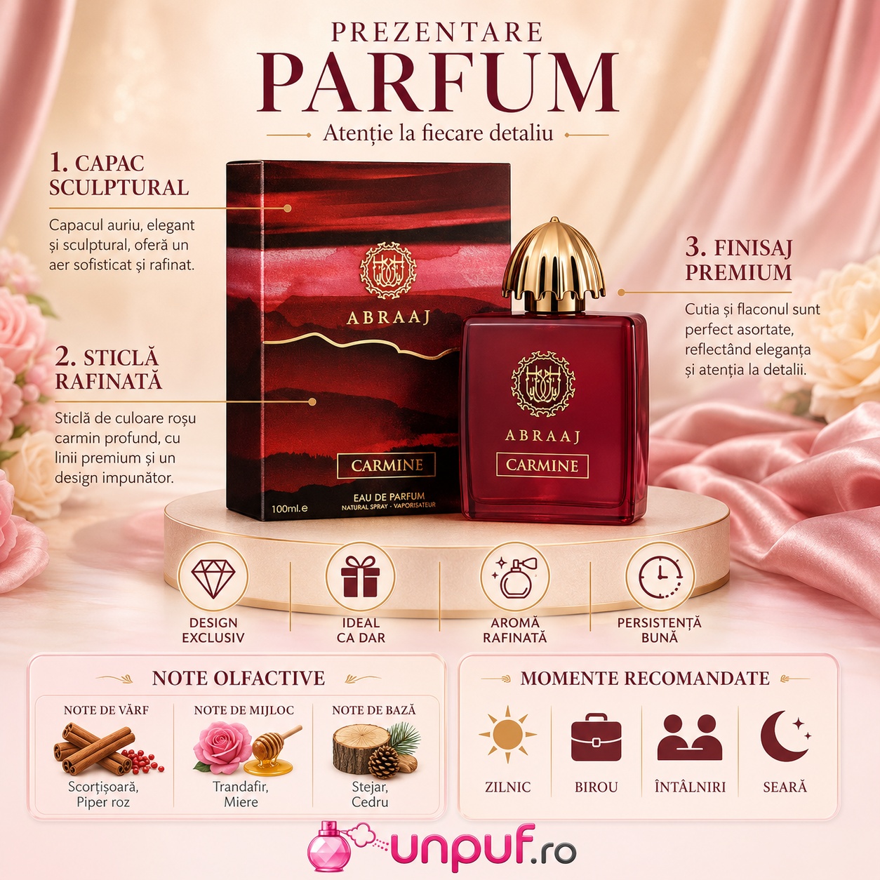 Prezentare parfum Abraaj Carmine Fragrance World cu detalii capac sculptural, sticlă rafinată, finisaj premium și note olfactive