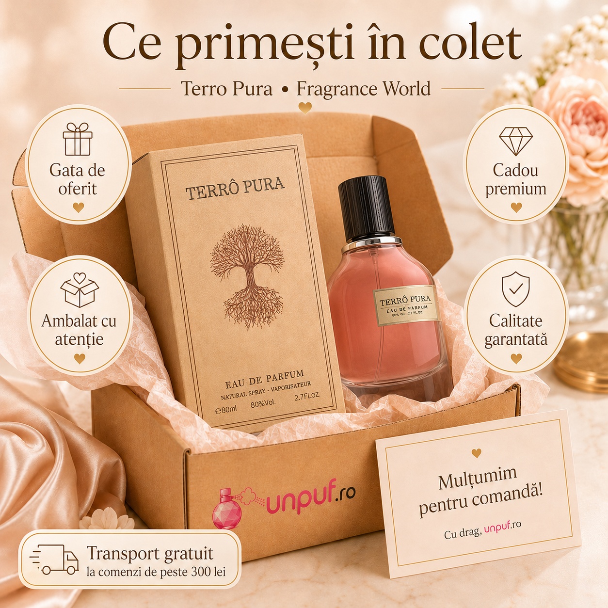 Ce primești în colet Fragrance World Terro Pura 100 ml, parfum original și ambalaj premium