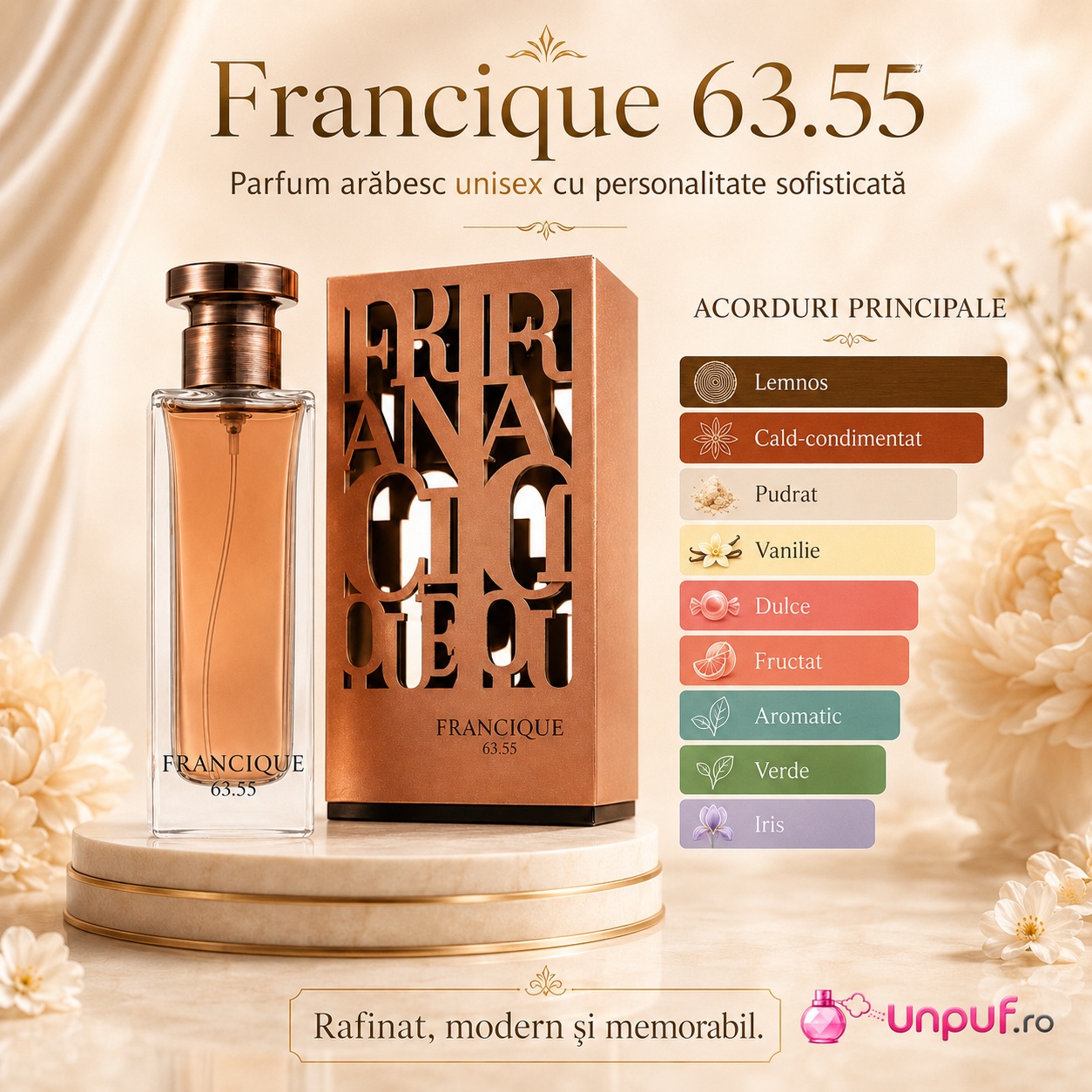Acorduri principale Francique 63.55 lemnos cald condimentat pudrat vanilat dulce fructat aromatic verde iris
