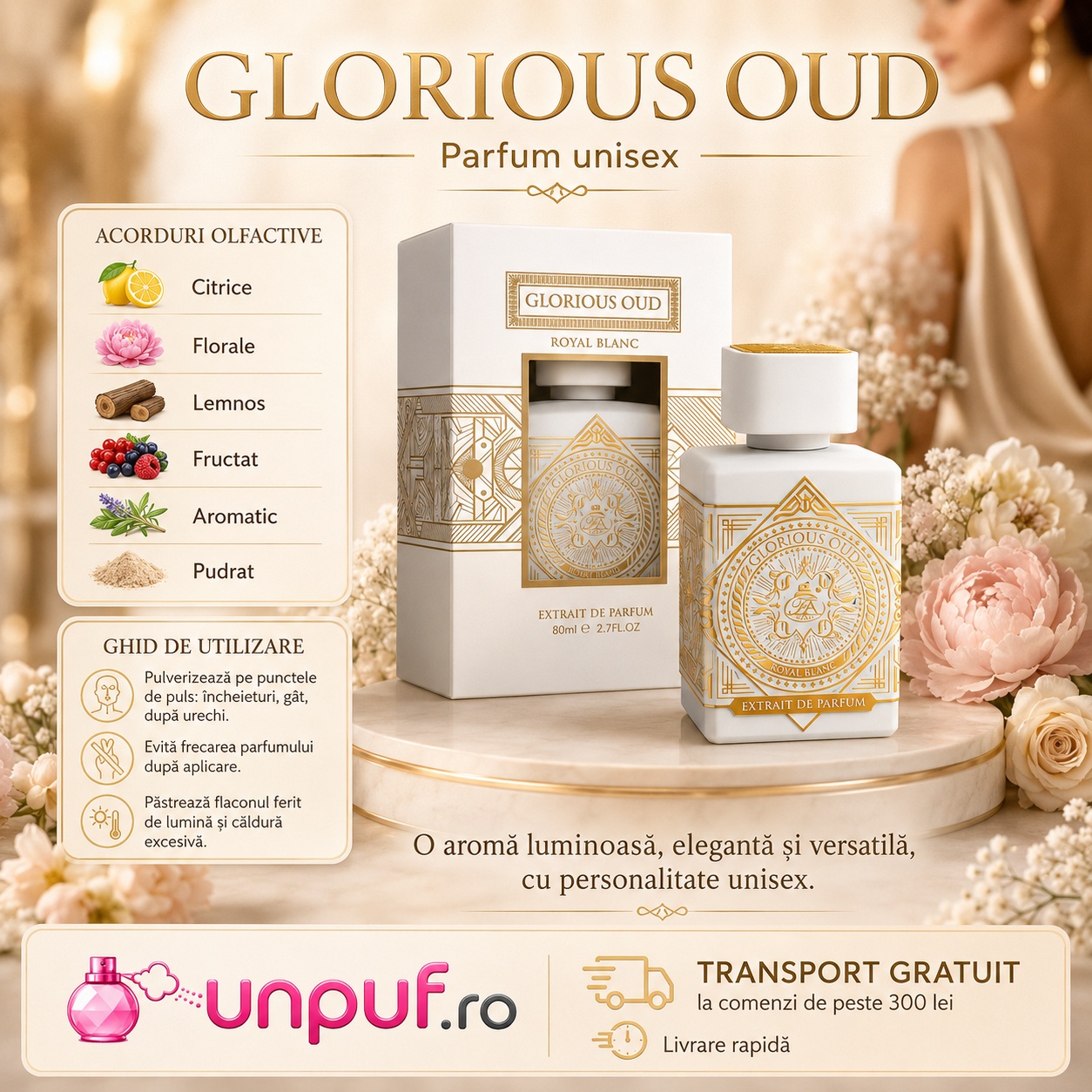 Acorduri olfactive Glorious Oud Royal Blanc French Avenue cu citrice, florale, lemnos, fructat, aromatic și pudrat