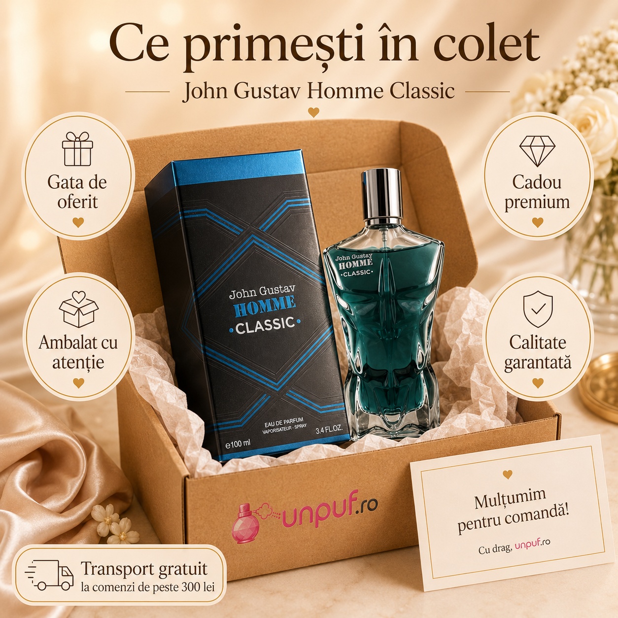 Ce primești în colet John Gustav Homme Classic parfum 100 ml ambalat cu atenție și pregătit pentru cadou