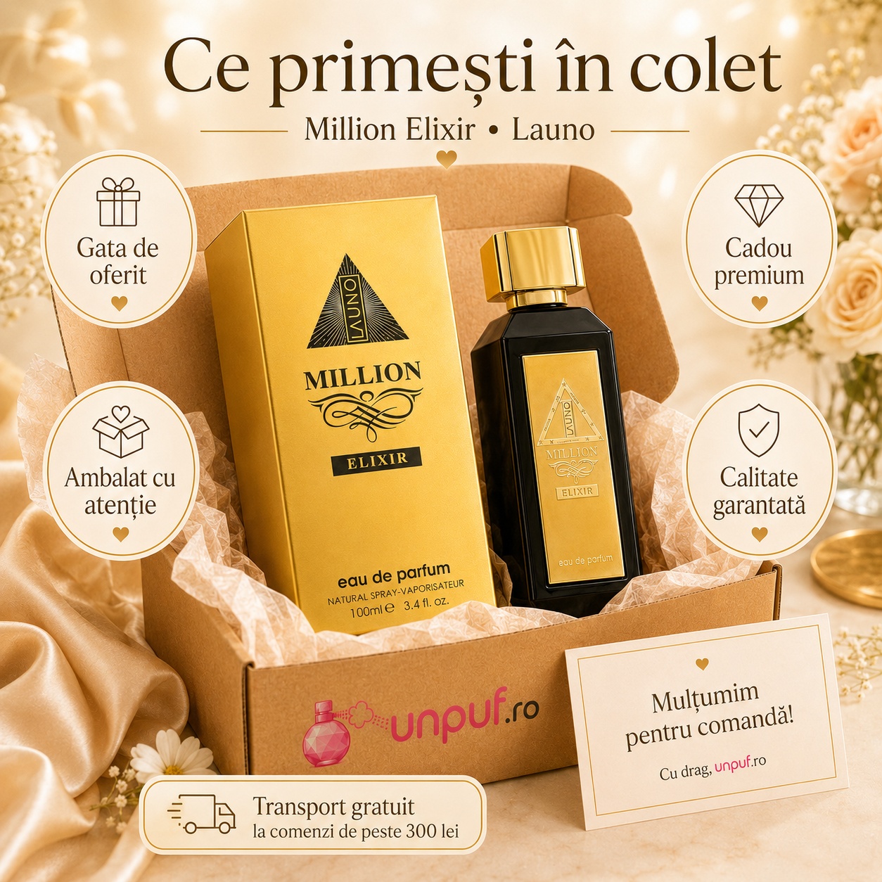 Ce primești &icirc;n colet Parfum La Uno Million Elixir Fragrance World 100 ml ambalat cu atenție