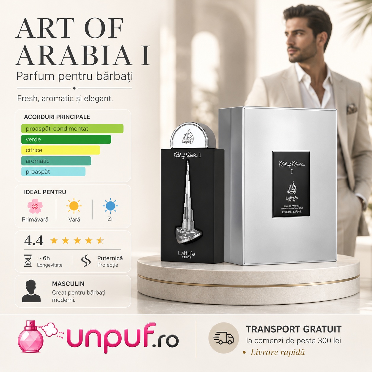 Lattafa Pride Art Of Arabia I parfum unisex cu acorduri proaspăt condimentate, verzi, citrice, aromatice și fresh