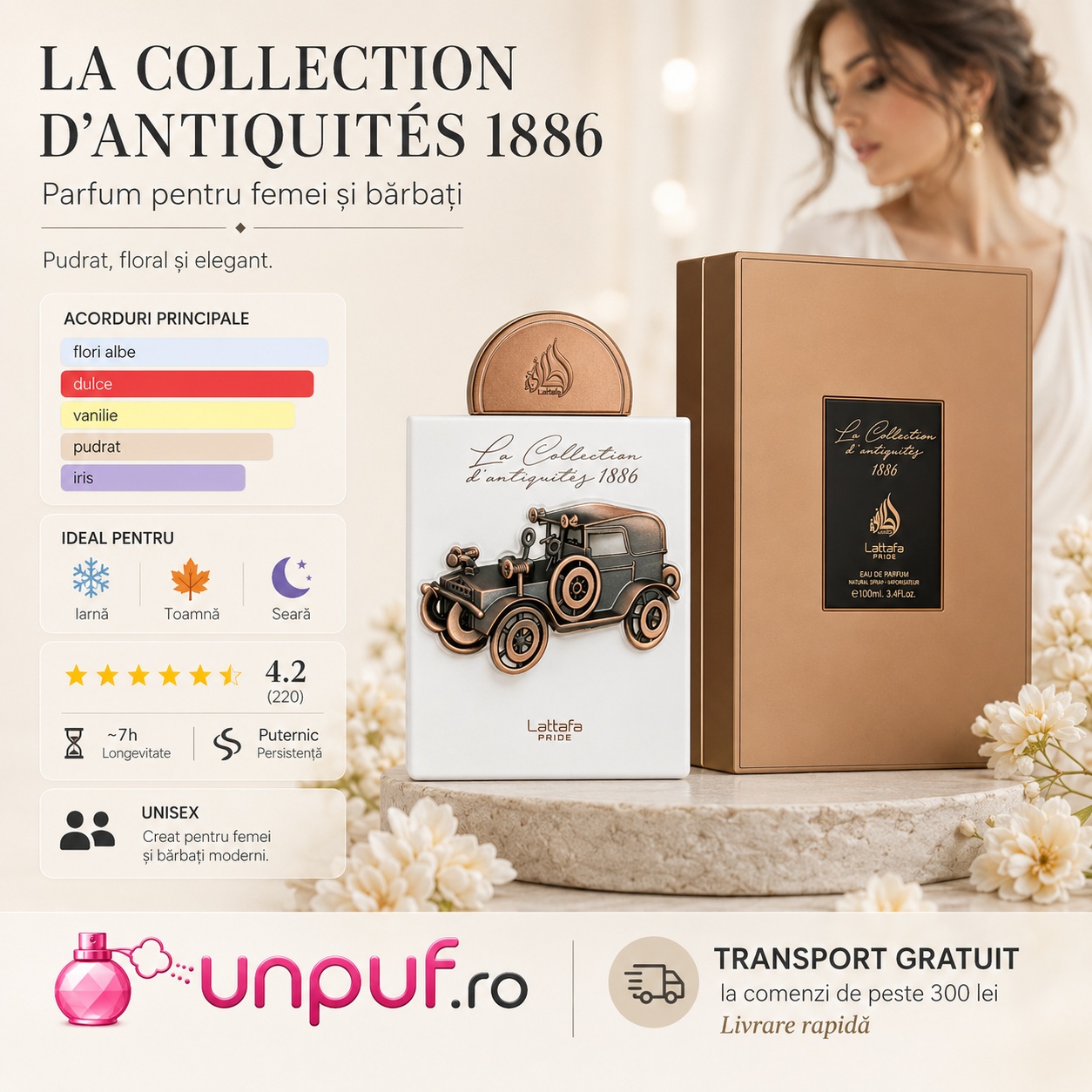Lattafa Pride La Collection Car 1886 parfum unisex cu acorduri de flori albe, dulce, vanilie, pudrat și iris, ideal pentru iarnă, toamnă și seară