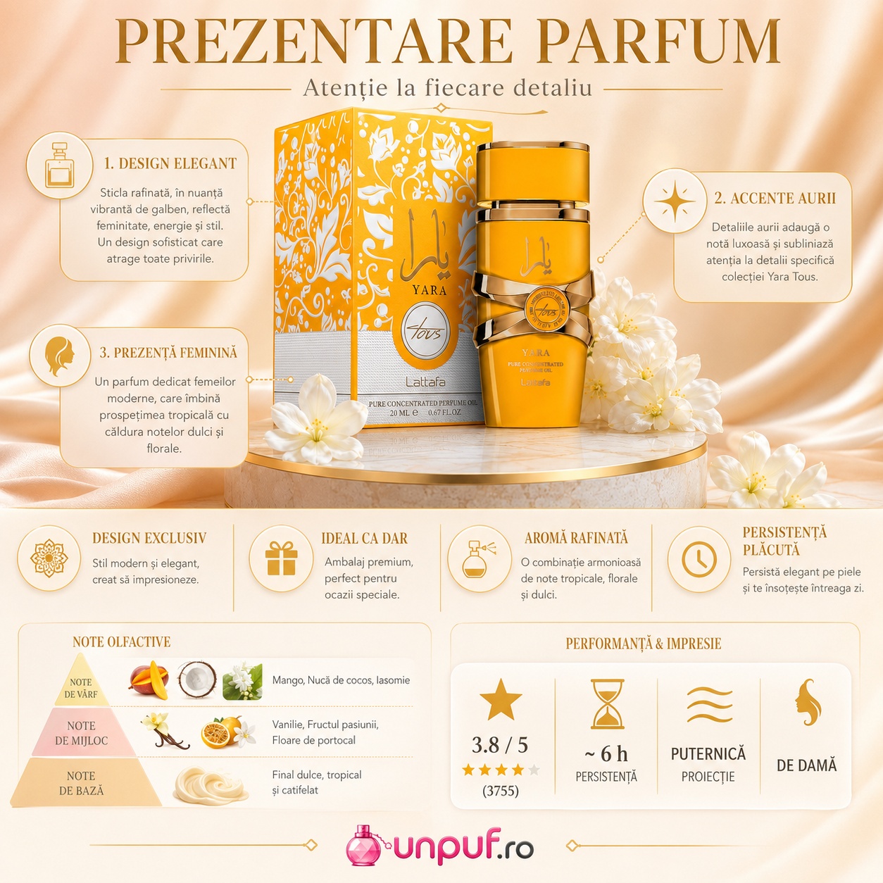 Prezentare parfum Lattafa Yara Tous Concentrated Oil cu design elegant, accente aurii, aromă tropicală, note de mango, cocos, iasomie, vanilie, fructul pasiunii și floare de portocal