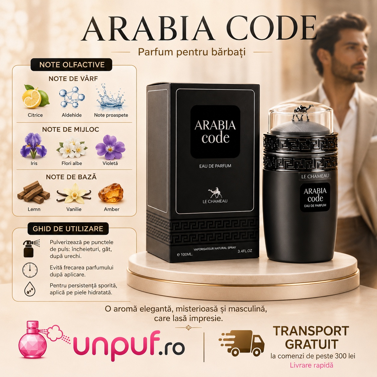 Ghid de utilizare Le Chameau Arabia Code cu note de citrice condimente șofran rășini flori albe cedru ambră mosc și vanilie
