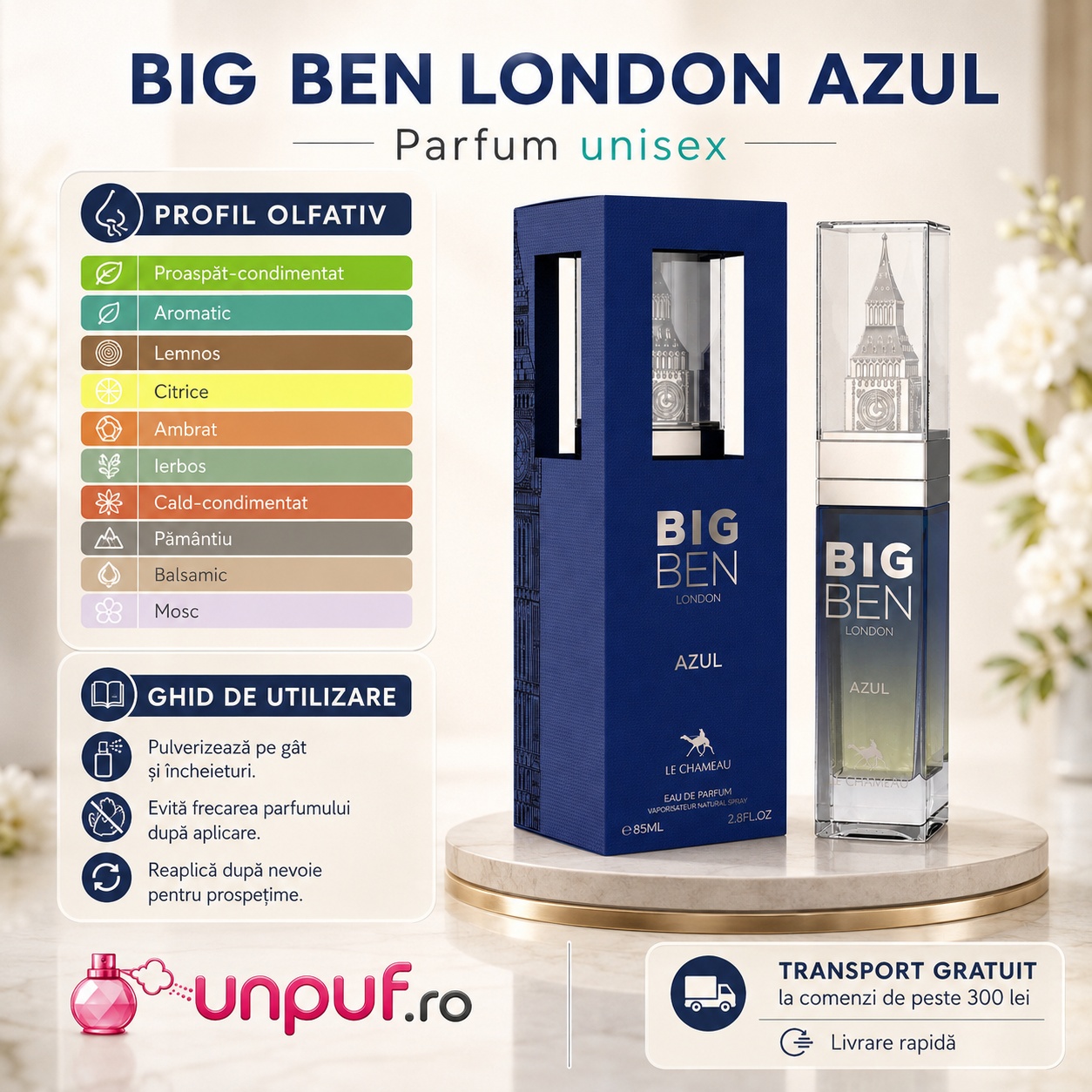 Ghid de utilizare Le Chameau Big Ben London Azul cu profil proaspăt condimentat aromatic lemnos citric ambrat ierbos balsamic și mosc