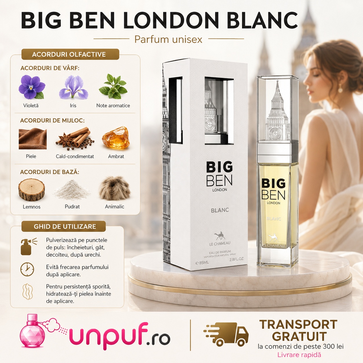 Ghid de utilizare Le Chameau Big Ben London Blanc parfum unisex cu acorduri aromatice, lemnoase, pudrate, proaspete și ambrate