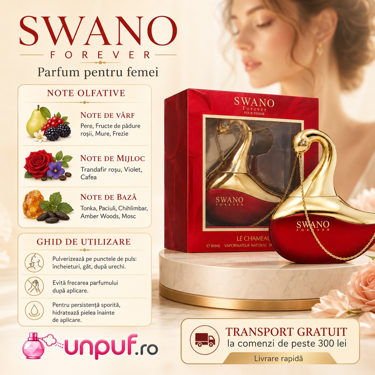 Ghid de utilizare Le Chameau Swano Forever parfum de damă cu pere, fructe de pădure, mure, frezie, trandafir, violetă, cafea, tonka, paciuli, chihlimbar și mosc