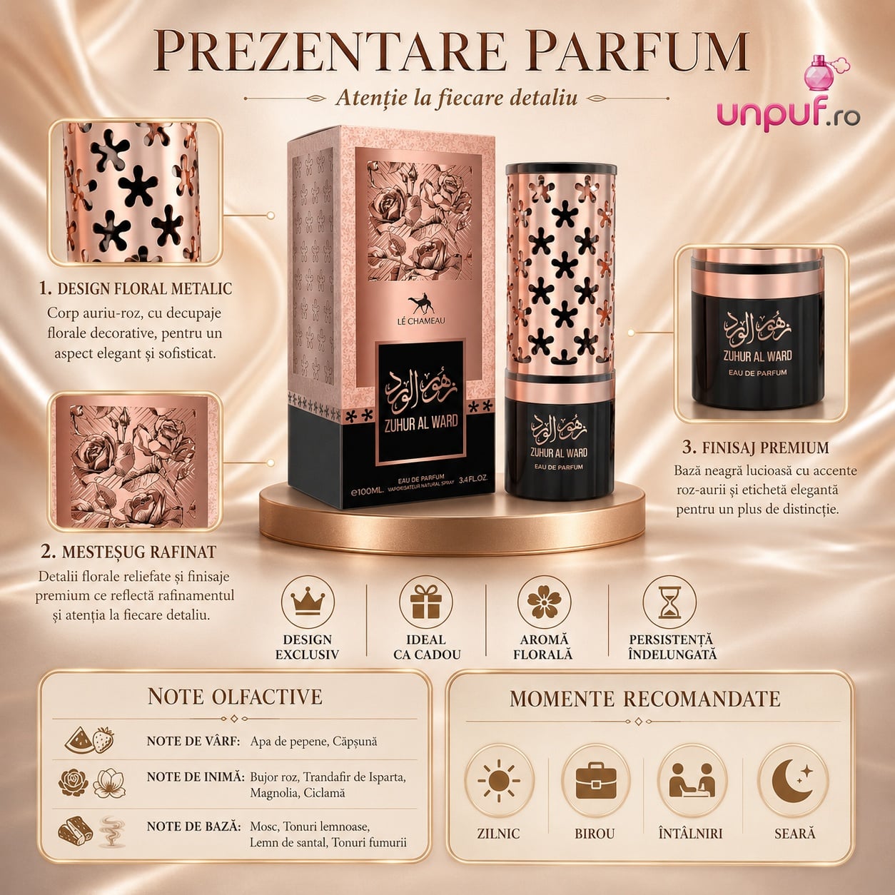 Prezentare parfum Le Chameau Zuhur Al Ward cu aromă feminină, florală și romantică