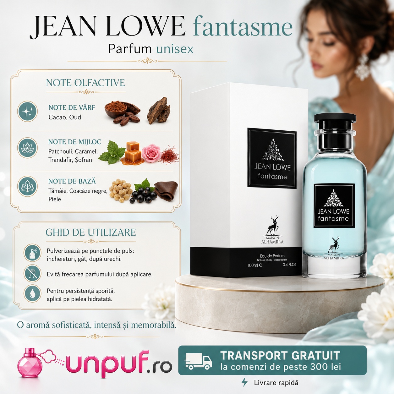 Jean Lowe Fantasme parfum unisex cu note olfactive și ghid de utilizare, aromă sofisticată și memorabilă