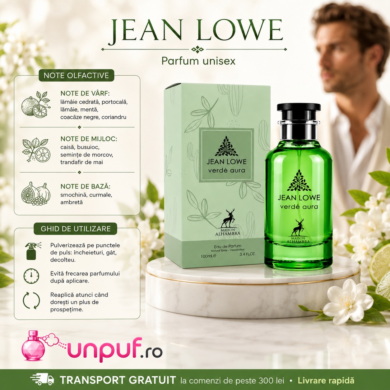 Jean Lowe Verde Aura note olfactive și ghid de utilizare cu citrice, mentă, coacăze negre, coriandru, caisă, busuioc, smochină și curmale