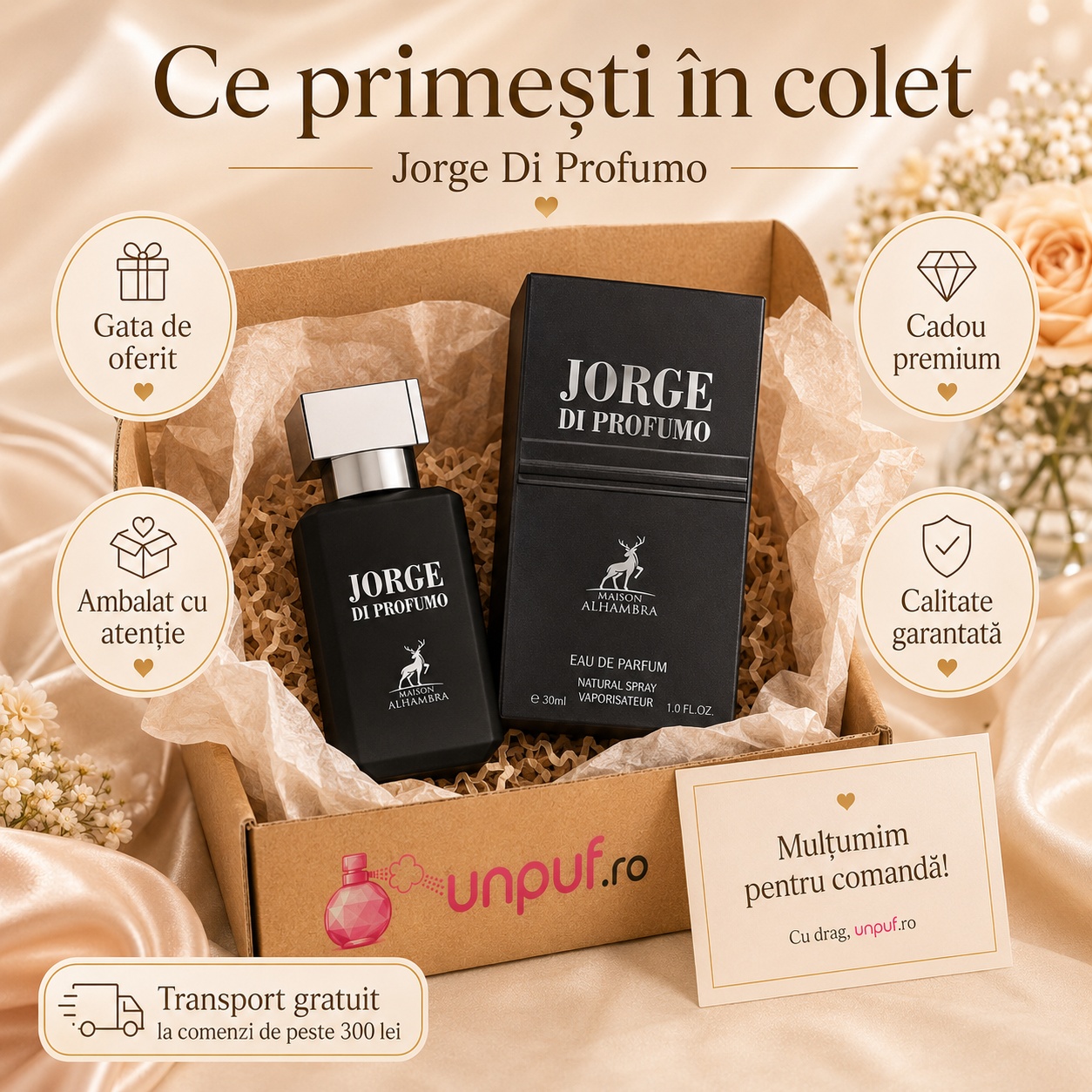 Ce primești în colet Jorge Di Profumo Maison Alhambra, parfum sigilat și ambalat cu atenție