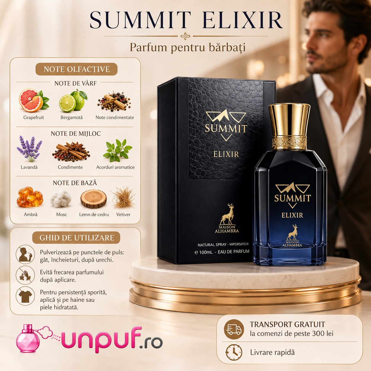 Note olfactive și ghid de utilizare Maison Alhambra Summit Elixir 100 ml