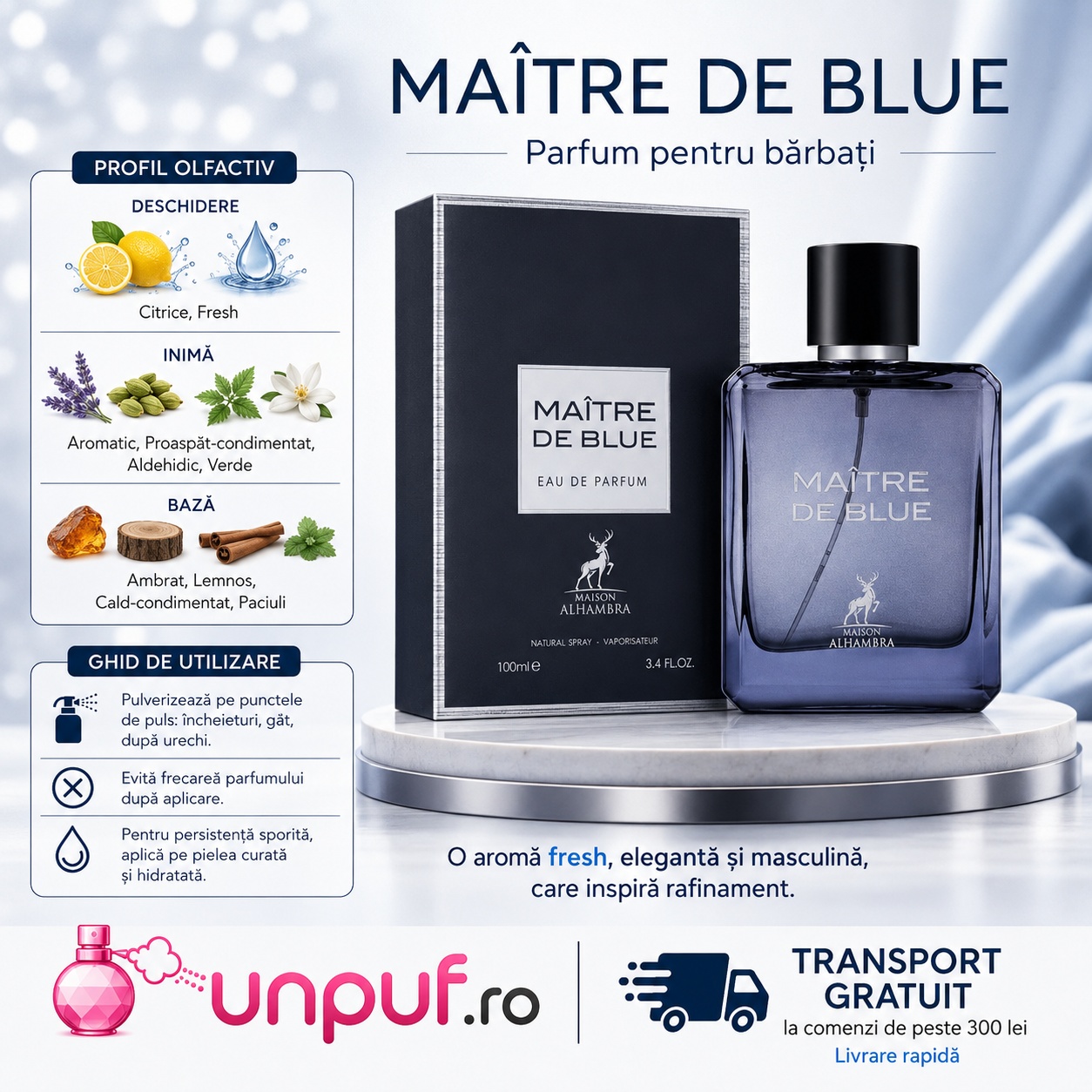 Ghid de utilizare Maitre De Blue Maison Alhambra parfum bărbătesc cu acorduri citrice, fresh, aromatice, lemnoase, ambrate și condimentate