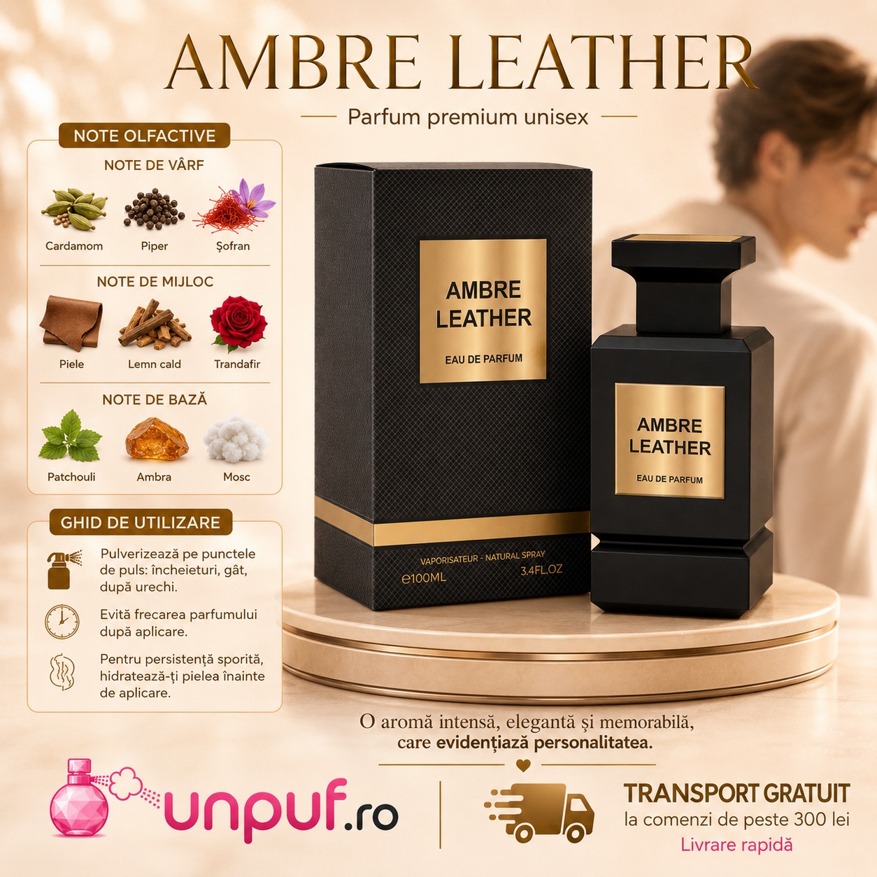 Ghid de utilizare Milestone Black Leather parfum cu note de cardamom, piper, șofran, piele, lemn cald, trandafir, paciuli, ambră și mosc