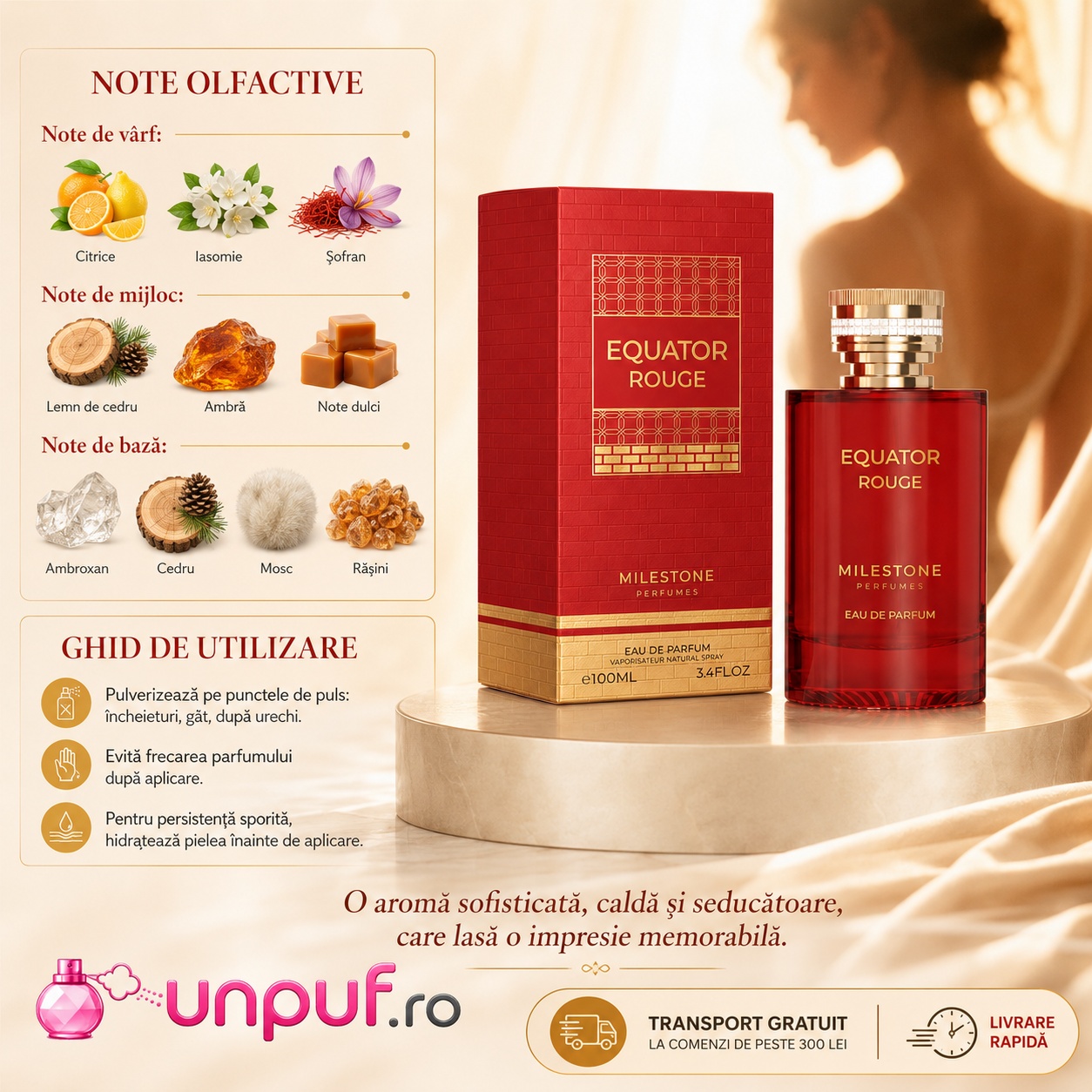 Ghid de utilizare Milestone Equator Rouge cu note de citrice iasomie șofran lemn de cedru ambră note dulci ambroxan mosc și rășini