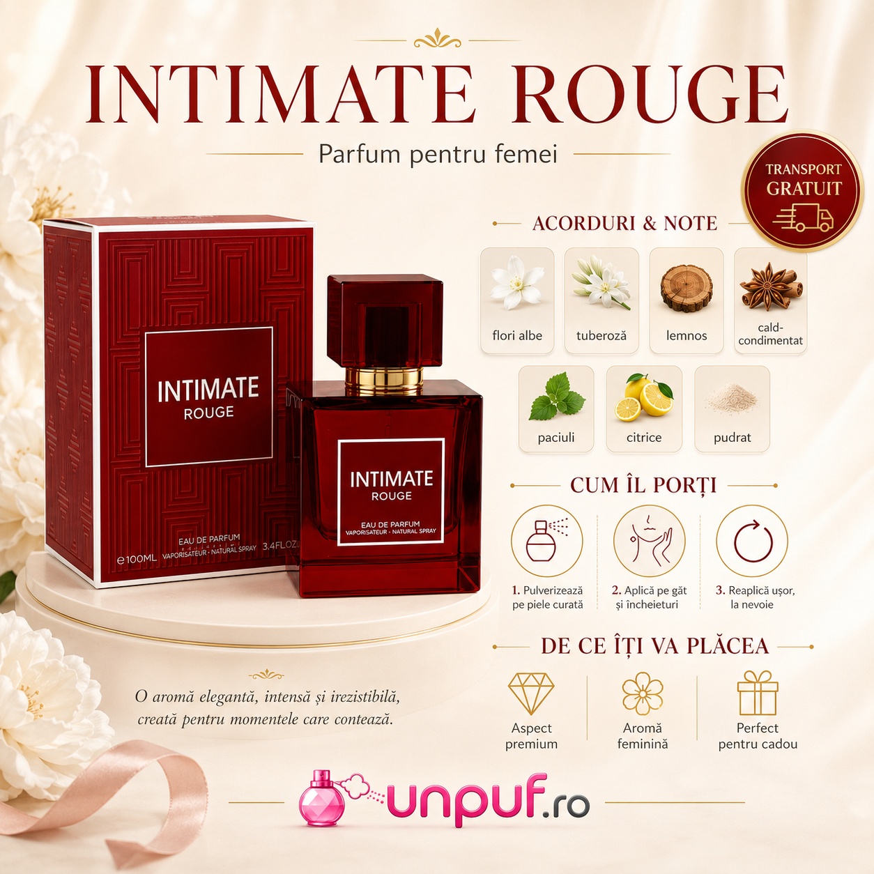 Ghid de utilizare Milestone Intimate Rouge cu flori albe tuberoză lemnos cald condimentat paciuli citrice și note pudrate